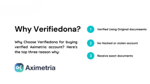Buy Verified Aximetria Account